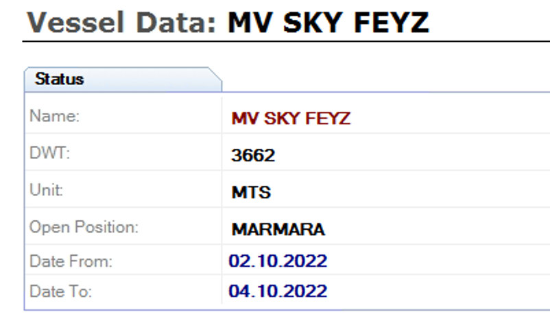 vessel data in table format