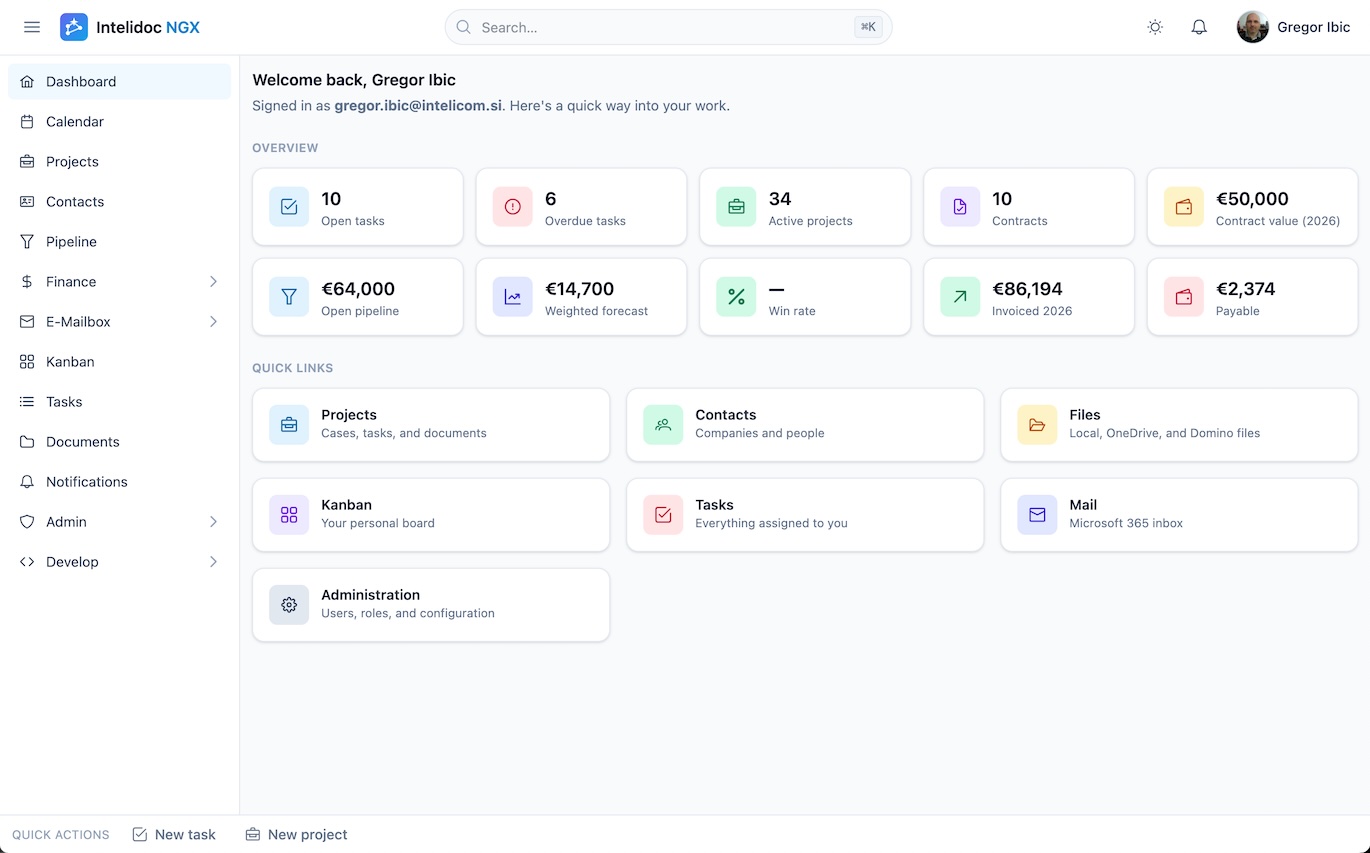 The InteliDoc NGX dashboard: active projects, contract value, open pipeline and invoices issued