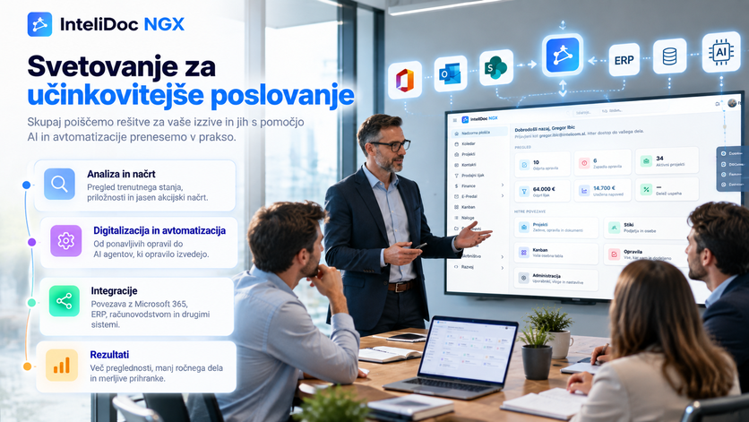 Poslovno svetovanje in digitalizacija